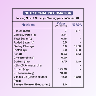 Stress Relief Gummies Trail Pack