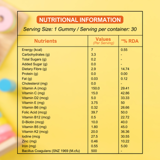 Kids Gummies Trial Pack