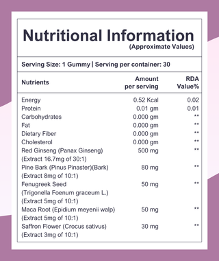 Female Vitality Gummies
