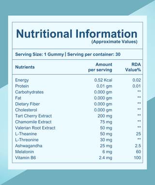 Sleep Gummies