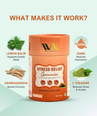 Stress Relief Gummies