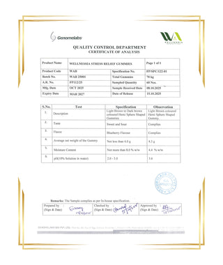 Stress Relief Gummies