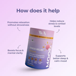 Stress Relief Gummies