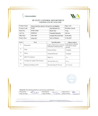 Male Vitality Gummies