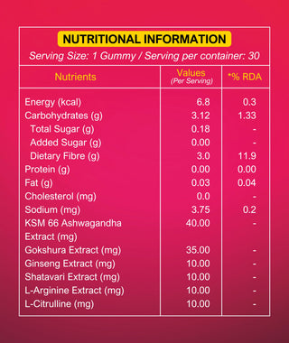 best natural wellness gummies for women