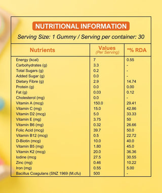 kids daily nutrition gummies