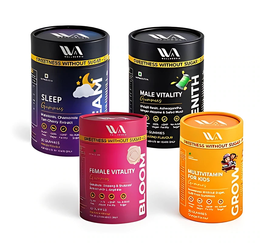 The six Wellnessia gummies